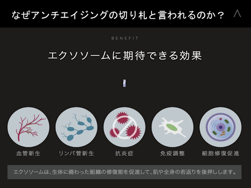 なぜアンチエイジングの切り札と言われるのか？