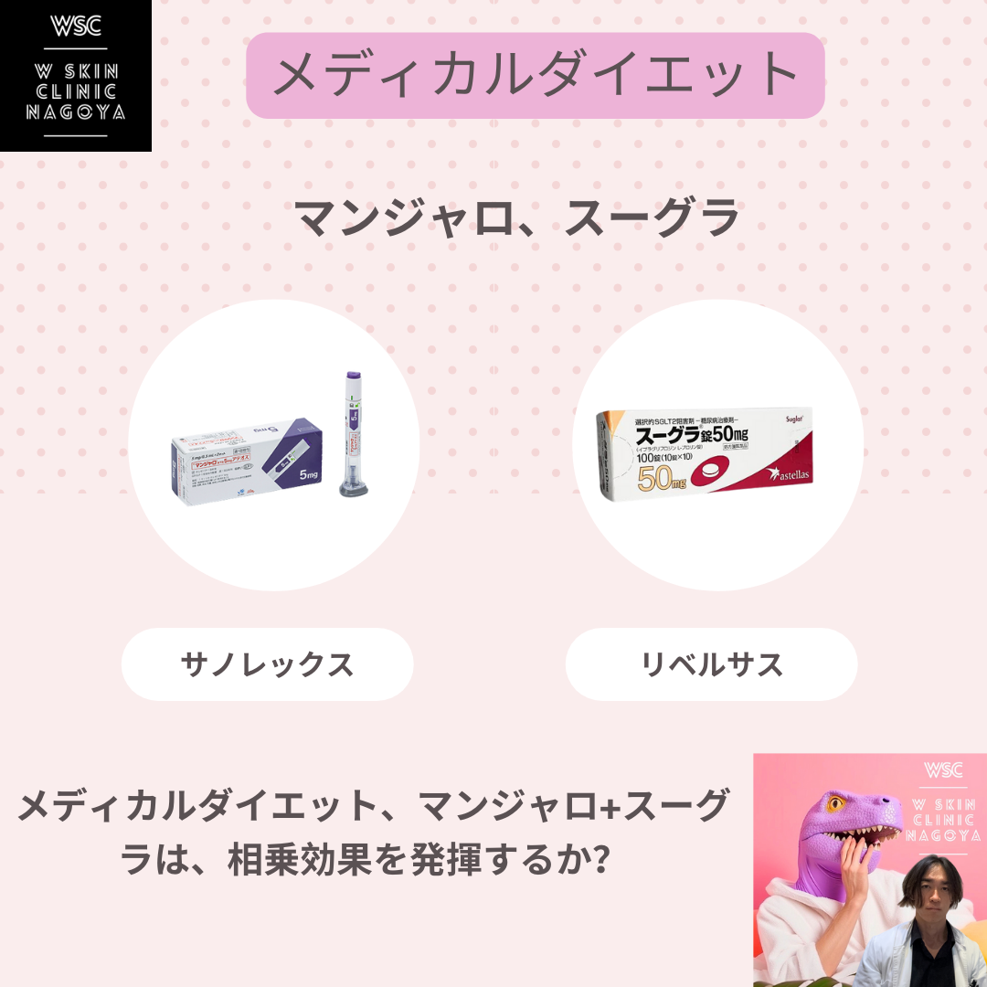 メディカルダイエット、マンジャロ+スーグラは、相乗効果を発揮するか？名古屋市東区の美容皮膚科医が解説